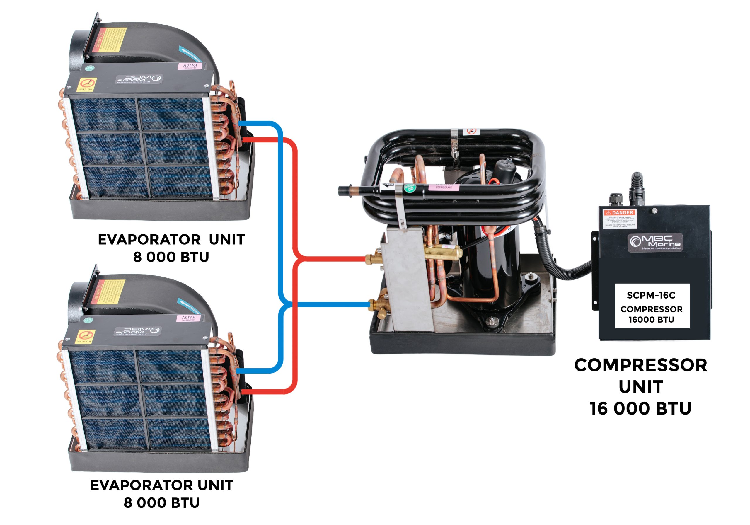SCPM - 1×24000 BTU Kompressor + 1×8000 + 1×16000 BTU Verdampfer 16 8 8 scaled